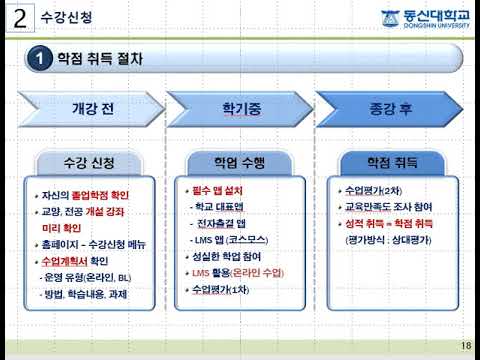 동신대학교 신(편)입생을 위한 교육과정 이수 및 수강신청 안내 영상