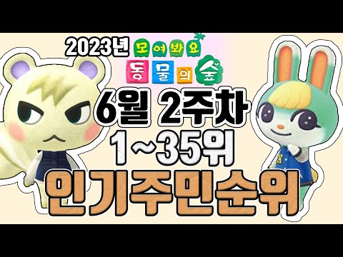 모동숲) 2023 동물의숲 인기주민순위 6월 2주차 모동숲) 2023 동물의숲 인기주민순위 6월 2주차
