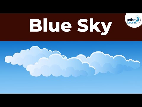 Why is the Sky Blue? | Don't Memorise