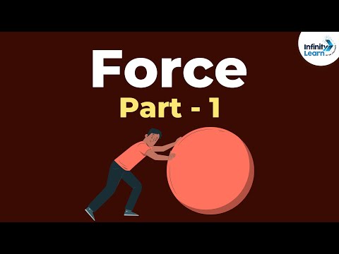 What Is A Force Class 9: Exploring The Basics