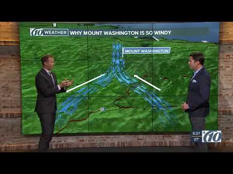Why is Mount Washington so windy?