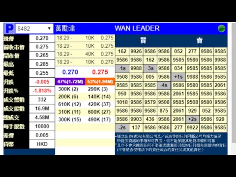 暗盤直擊 #萬勵達國際有限公司 (8482)