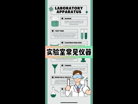 Some Common Lab Tools & Equipment 实验室常见仪器&设备-中英双语【Part 1】
