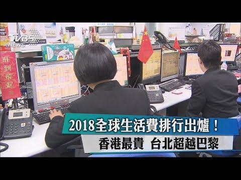 2018全球生活費排行出爐！香港最貴　台北超越巴黎